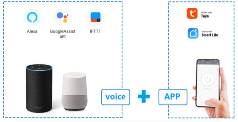 שקע חכם טיימר מד צריכת חשמל תיזמון הפעלה מחיר משלוח חינם